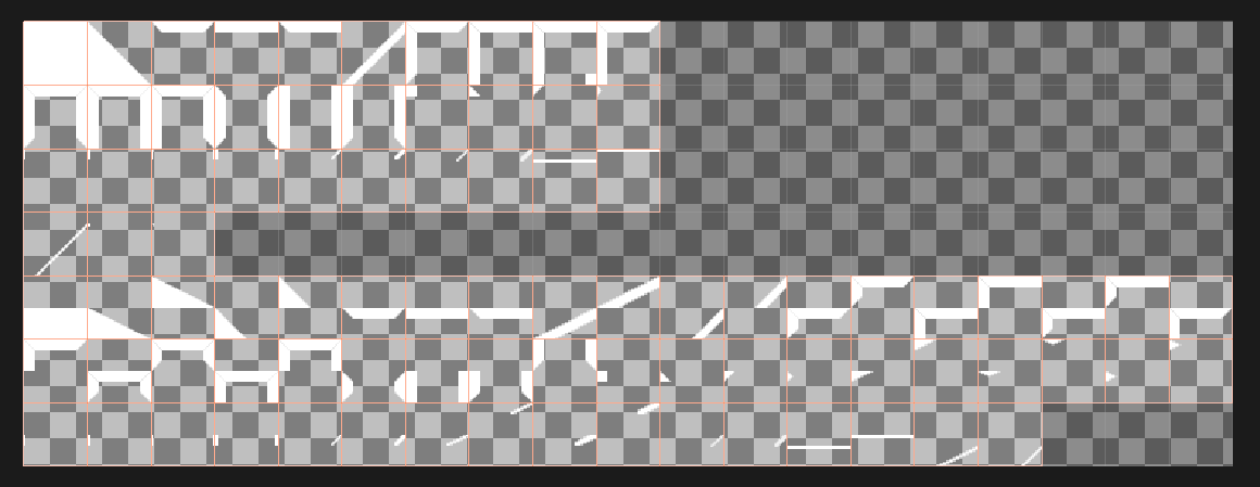the new tileset, it's around triple the size of the old one